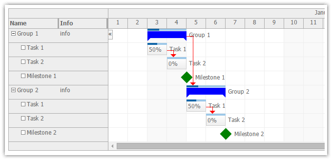 Gantt Chart Java Code